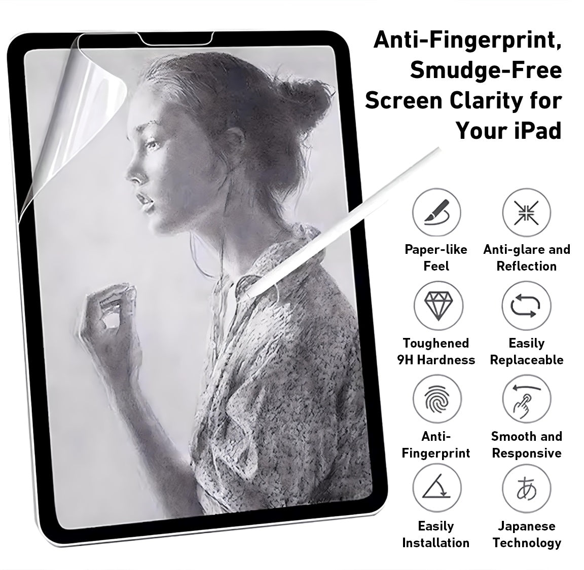 Screen Protector (Anti-Fingerprint)